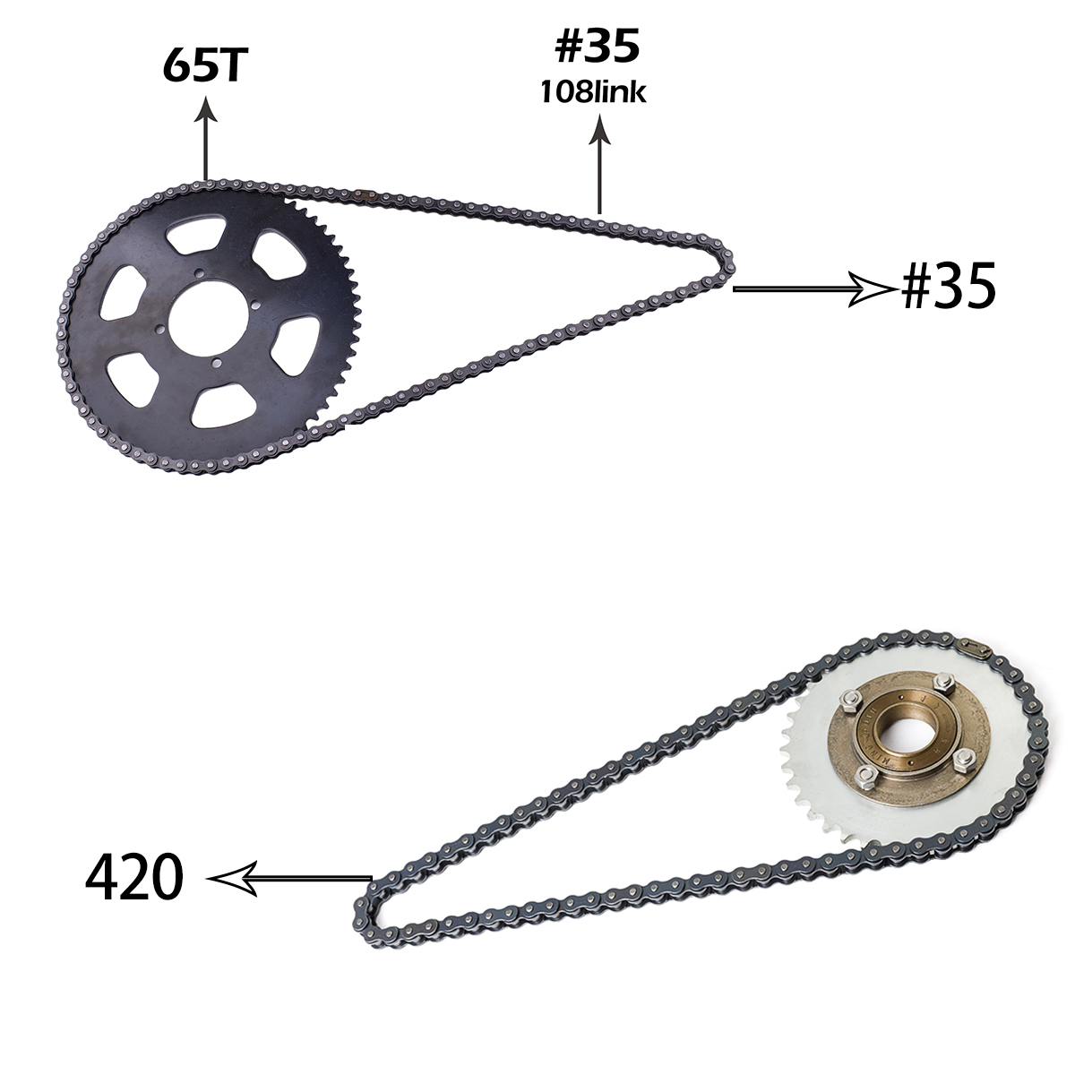 Kunray KR5V V2 72V 5000W elekt - Motorcycle Gear Hub recensie en prijs